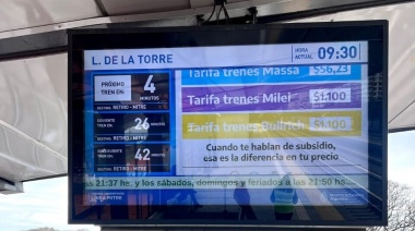¿Cuánto podría costar boleto del colectivo y tren?