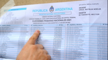 Dónde voto: consultá el padrón electoral