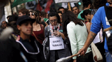 El desempleo fue de casi 7% en el tercer trimestre del año y afectó a casi 1,5 millones de argentinos