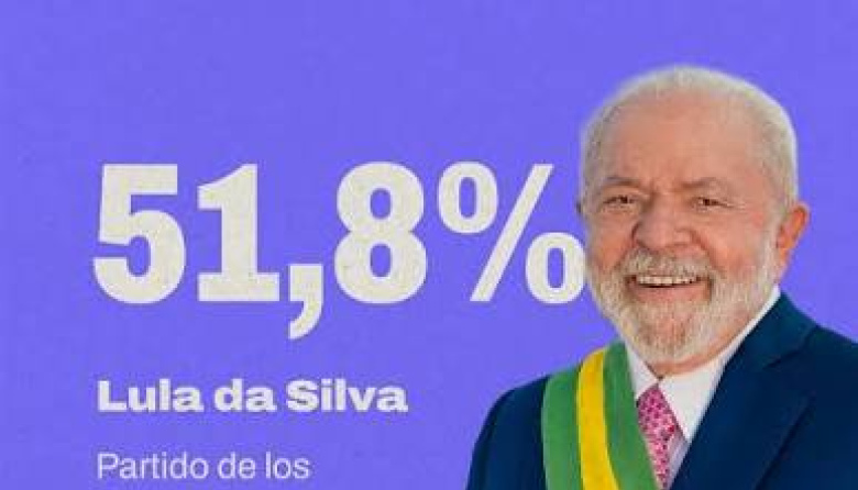 Flávio Bolsonaro pide anular los resultados de las elecciones