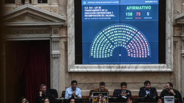 La Cámara de Diputados le propinó un duro revés político al gobierno de Javier Milei