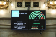 El Senado convirtió en ley el financiamiento universitario