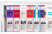 La Cámara Nacional Electoral debe definir si se reimprimen o no las boletas con la foto de Santilli
