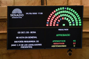 El oficialismo logró la reforma de la Carta Orgánica del Banco Central, con cambios
