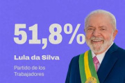 Flávio Bolsonaro pide anular los resultados de las elecciones